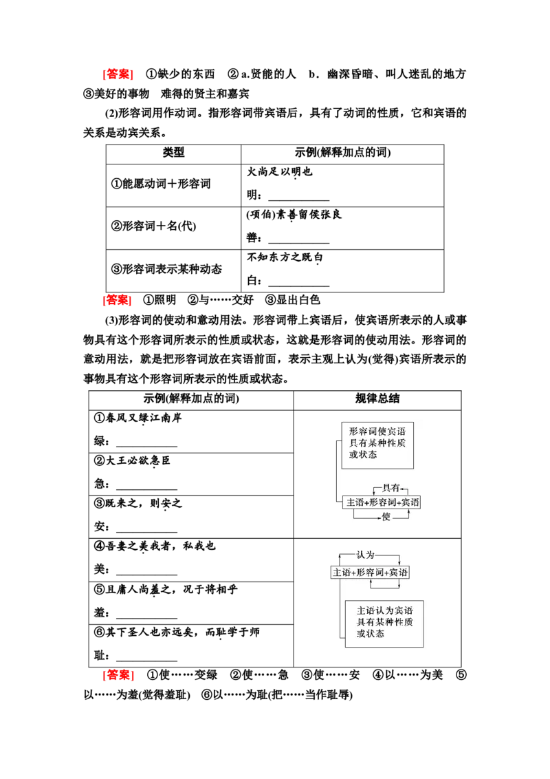 考点1理解文言实词的含义教案_01高考语文_22022年新高考资料_2022届一轮复习讲练结合_语文系列一_第2板块古代诗文阅读_专题1文言文阅读_考点1理解文言实词的含义