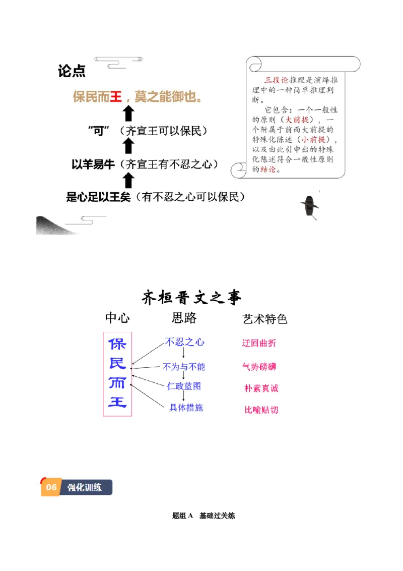 1.2《齐桓晋文之事》（教师版）_高语_高中语文_必修下册_同步讲义
