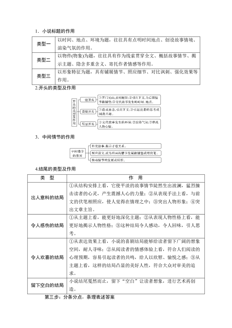 第1部分现代文阅读专题3第1讲小说阅读_01高考语文_6赠通用版（老高考）复习资料_一轮复习_2023年语文老高考一轮复习（通用版）_教师版word讲义