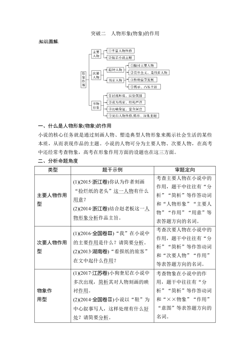 第1部分现代文阅读专题3第1讲小说阅读_01高考语文_6赠通用版（老高考）复习资料_一轮复习_2023年语文老高考一轮复习（通用版）_教师版word讲义