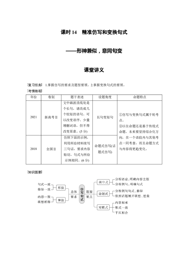 第1部分语言策略与技能课时14　精准仿写和变换句式&mdash;&mdash;形神兼似，意同句变_01高考语文_32023年新高考资料_一轮复习_2023年新高考大一轮复习讲义