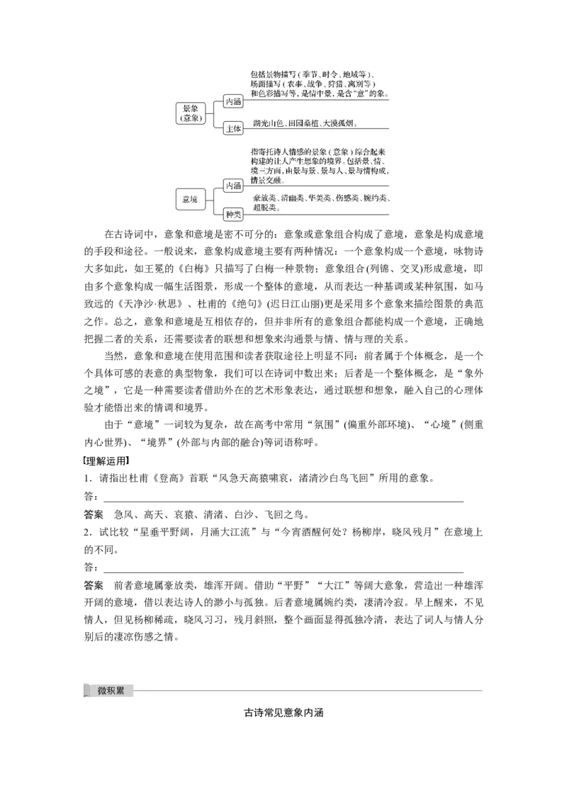第4部分传统文化阅读古诗词任务组三任务一品象悟境，鉴赏形象艺术_01高考语文_22022年新高考资料_2022年一轮复习各版本_2022年高考语文一轮复习讲义（新高考1）