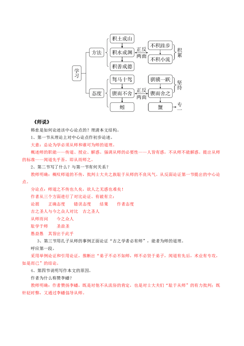 第03讲对原文内容的概括和分析（讲义）（解析版）_01高考语文_4.22024年新高考资料_1.2024一轮复习_2024年高考语文一轮复习讲练（新教材新高考
