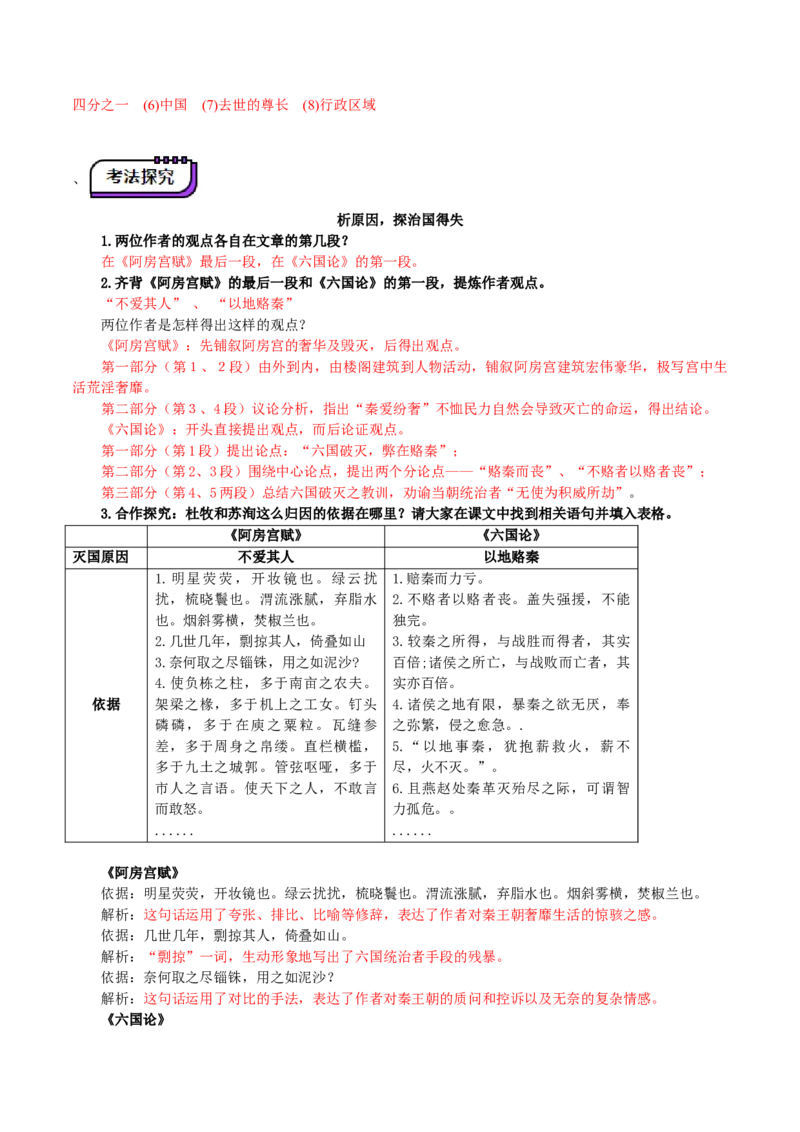 第06讲必修下《阿房宫赋》《六国论》一轮复习（讲义）（解析版）_01高考语文_52025年新高考资料_一轮复习_2025年高考语文一轮复习讲练测_文言文阅读