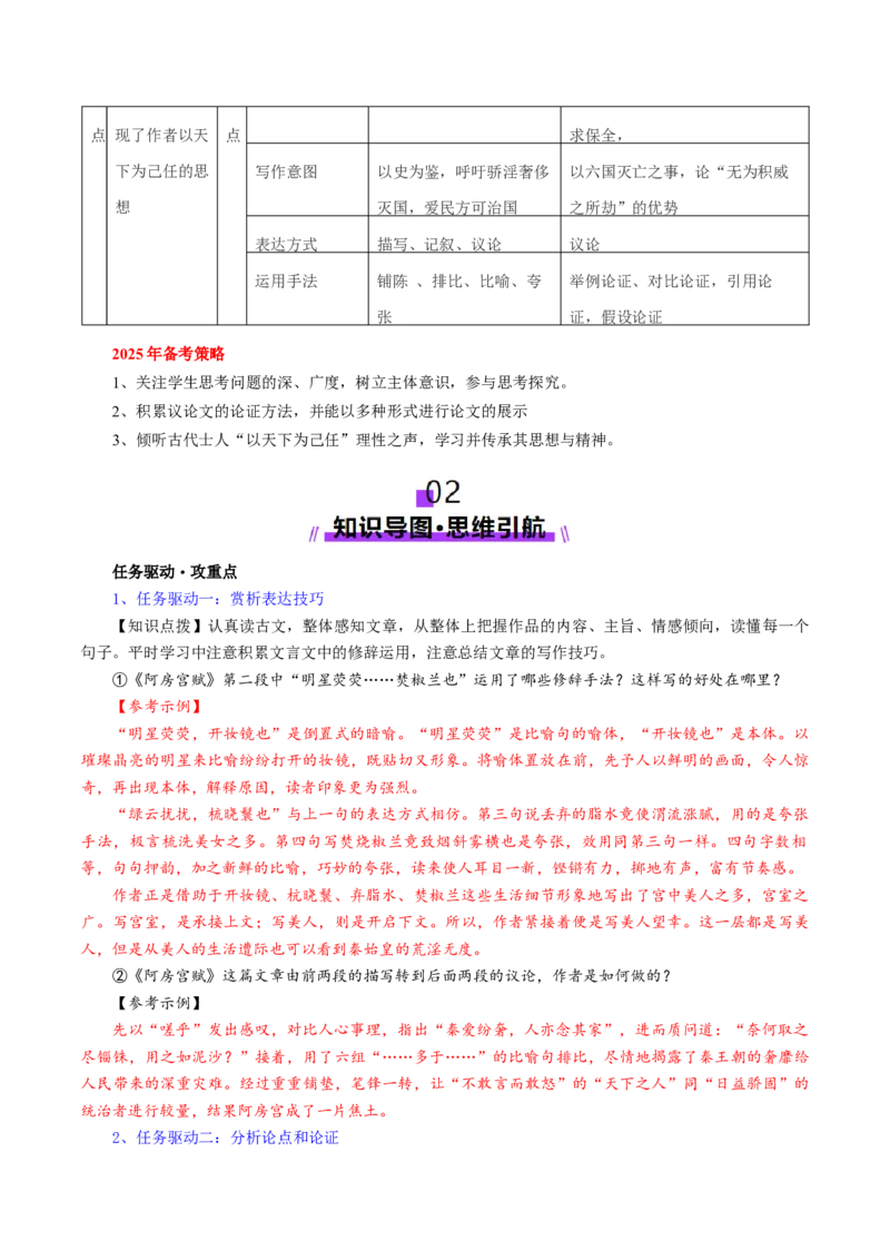 第06讲必修下《阿房宫赋》《六国论》一轮复习（讲义）（解析版）_01高考语文_52025年新高考资料_一轮复习_2025年高考语文一轮复习讲练测_文言文阅读