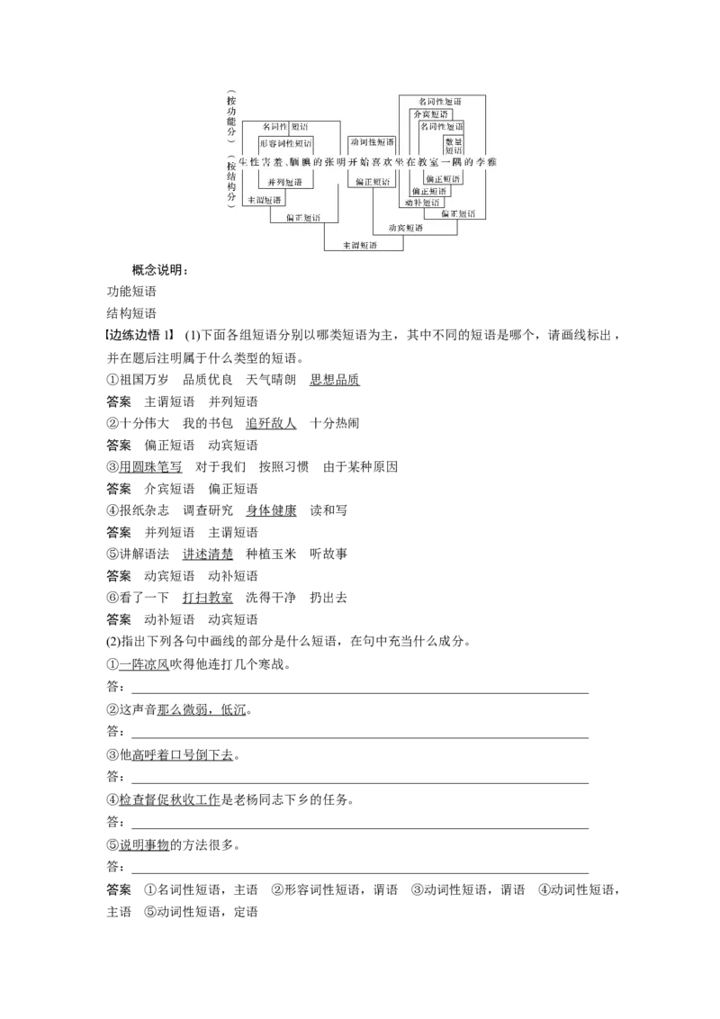 第1部分专题2抓住病症，找出病因，精准辨析病句_01高考语文_22022年新高考资料_2022年一轮复习各版本_1.2022年高考语文一轮复习通用版