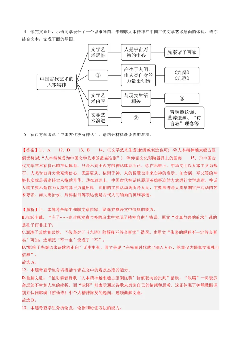 第02讲必修下《子路、曾皙、冉有、公西华侍坐》《齐桓晋文之事》《庖丁解牛》一轮复习（练习）（解析版）_01高考语文_5.22025年新高考资料