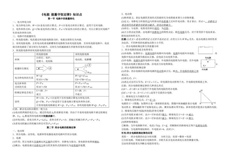 章节知识点总结-高二上学期物理人教版（2019）必修三选修一选修二__高中九科知识点归纳。_人教版高中Word电子版试卷练习试题知识点全科_高中物理试卷习题_物理选修_选修1