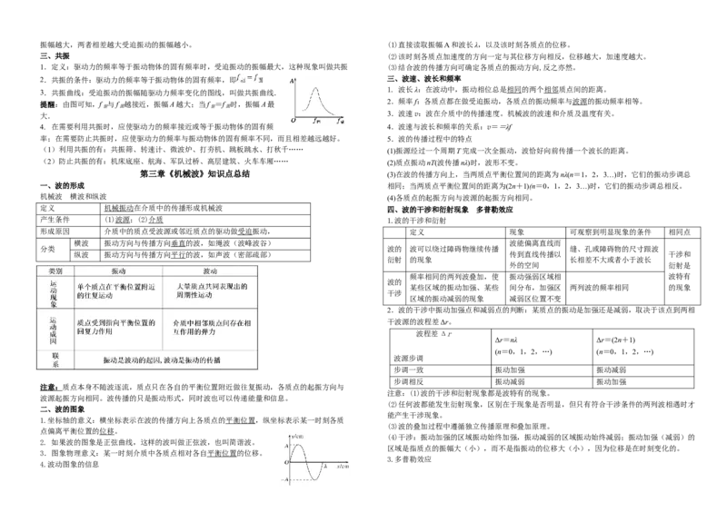 章节知识点总结-高二上学期物理人教版（2019）必修三选修一选修二__高中九科知识点归纳。_人教版高中Word电子版试卷练习试题知识点全科_高中物理试卷习题_物理选修_选修1