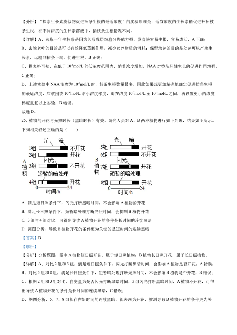 高二上学期期末教学质量监测生物试题（解析版）_高中九科知识点归纳。_人教版高中Word电子版试卷练习试题知识点全科_高中生物试卷习题_生物选修_选修1