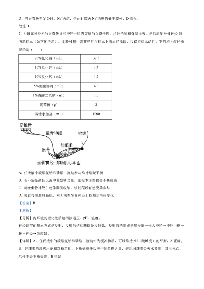 高二上学期期末教学质量监测生物试题（解析版）_高中九科知识点归纳。_人教版高中Word电子版试卷练习试题知识点全科_高中生物试卷习题_生物选修_选修1