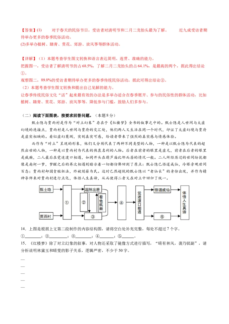 第04讲图文对应关系（测试）（解析版）_01高考语文_52025年新高考资料_一轮复习_2025年高考语文一轮复习讲练测_信息类文本阅读
