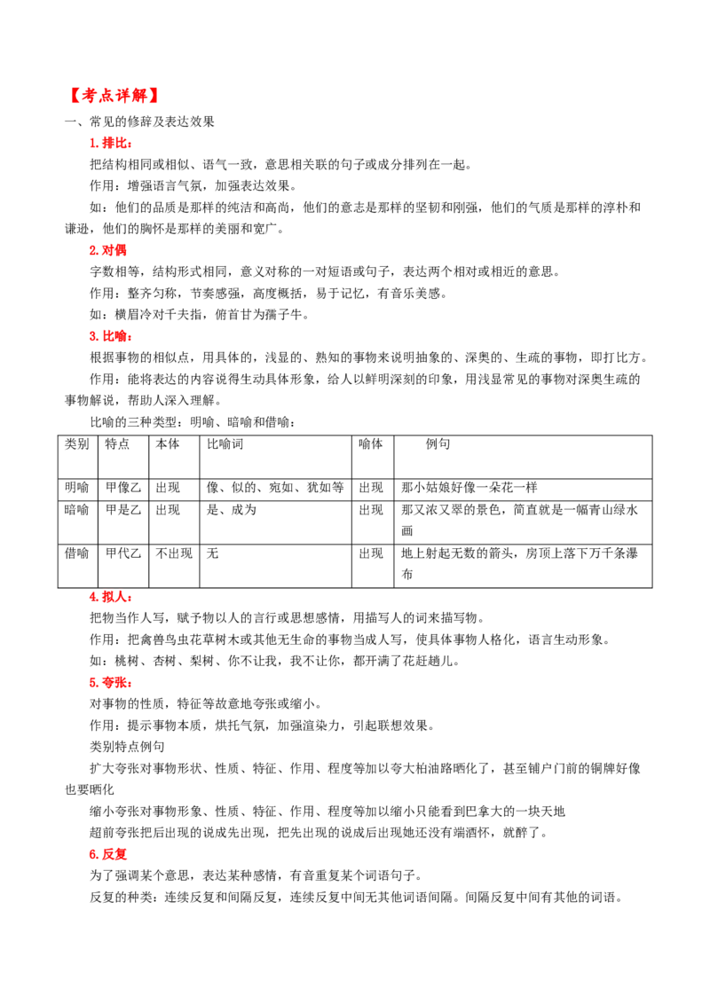 考点04辨析修辞手法（解析版）-备战2022年高考语文一轮复习考点微专题（新高考版）_01高考语文_22022年新高考资料_备战2022年高考语文一轮复习考点微专题（新高考版）