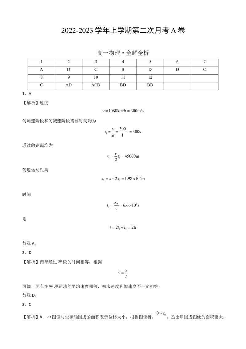 高一物理上学期第二次月考A卷（2019人教版）（全解全析）_高中九科知识点归纳。_人教版高中Word电子版试卷练习试题知识点全科_高中物理试卷习题_物理必修_必修1