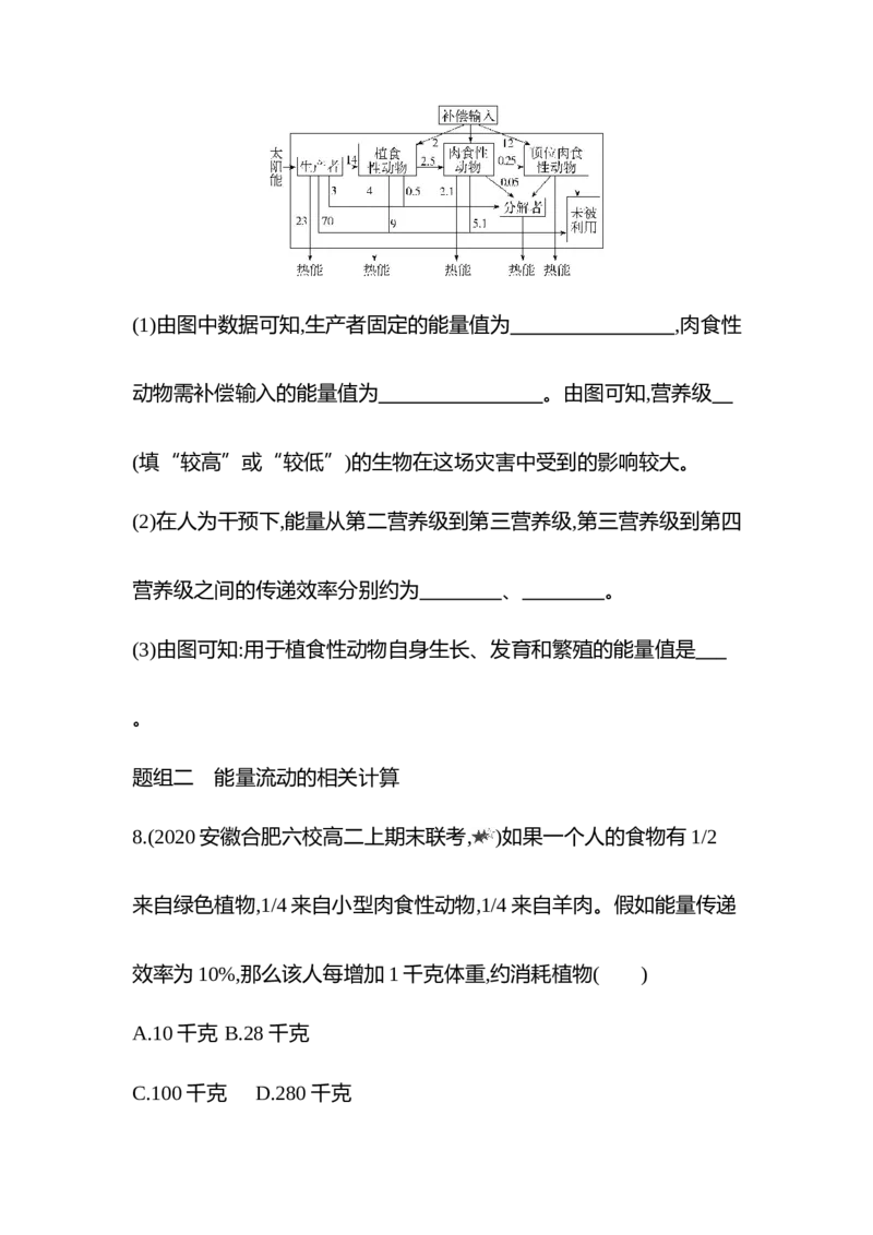生物人教版新教材选择性必修2课时素养练：第3章第2节　生态系统的能量流动_高中九科知识点归纳。_人教版高中Word电子版试卷练习试题知识点全科_高中生物试卷习题_生物选修_选修2