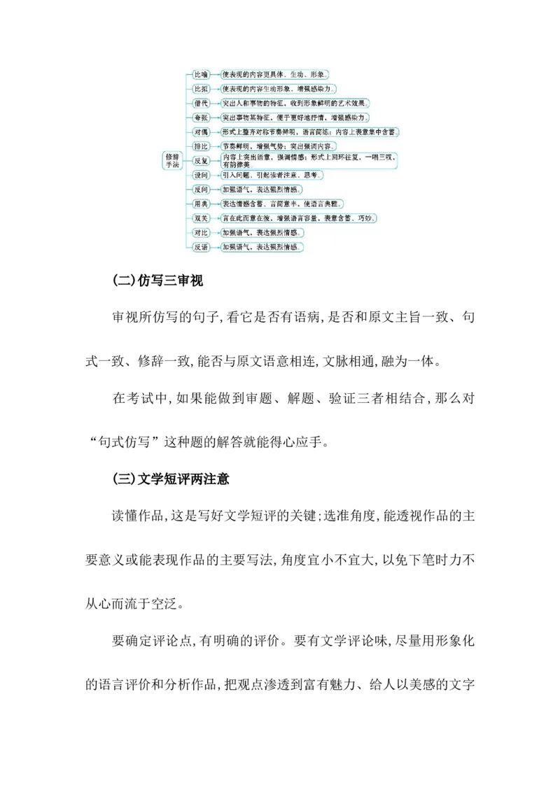 考点4文学短评教案_01高考语文_22022年新高考资料_2022届一轮复习讲练结合_语文系列一_第4板块高考写作_专题2常见的4类特色文体写作_考点4文学短评