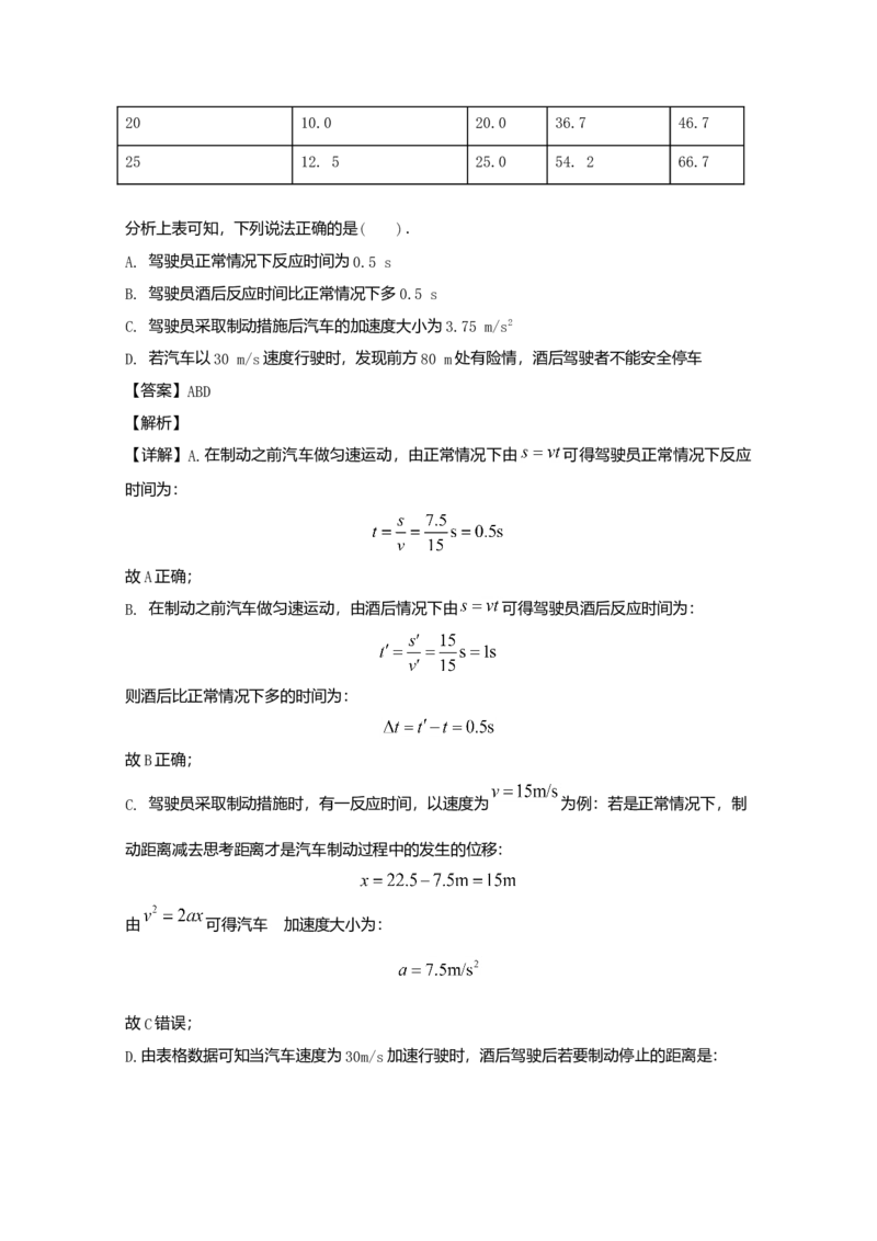 高一上学期期中考试物理试题Word版含解析07_高中九科知识点归纳。_人教版高中Word电子版试卷练习试题知识点全科_高中物理试卷习题_物理必修_必修1