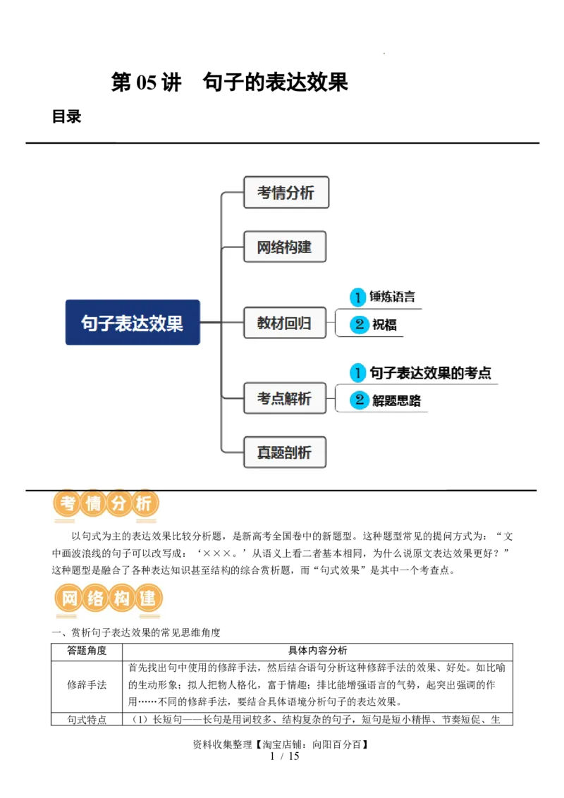 第05讲句子的表达效果（讲义）（解析版）_01高考语文_新高考复习资料_2024年新高考资料_一轮复习资料_高考语文一轮复习讲练测（课件+讲义+练习）（新高考）_第三部分语言文字运用