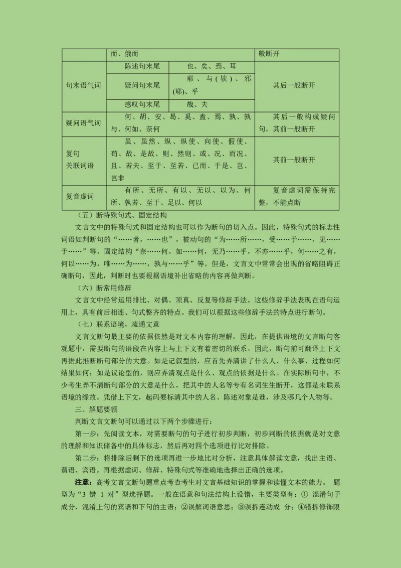 考点11文言文断句（讲义）_01高考语文_32023年新高考资料_二轮复习_2023年高考语文二轮复习讲练测（新高考）