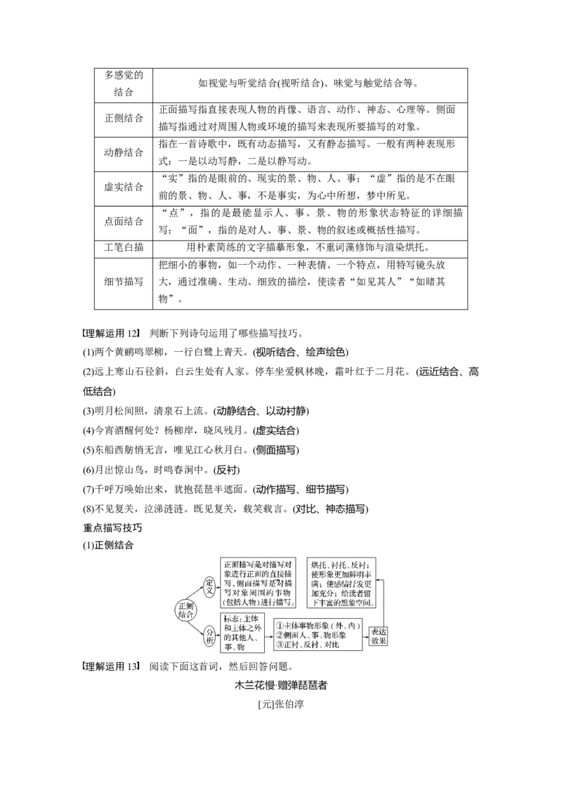第4部分传统文化阅读古诗词任务组三任务三&ldquo;法&rdquo;&ldquo;情&rdquo;合一，鉴赏表达技巧_01高考语文_22022年新高考资料_2022年一轮复习各版本