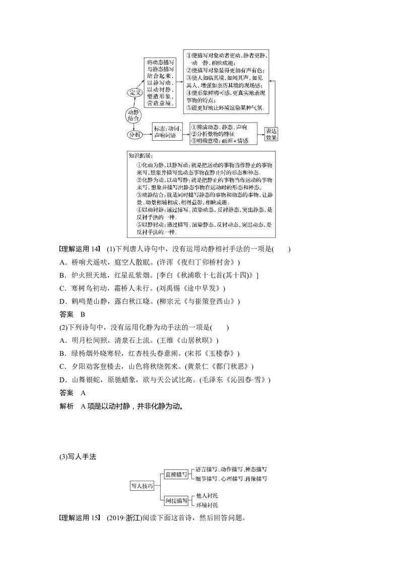 第4部分传统文化阅读古诗词任务组三任务三&ldquo;法&rdquo;&ldquo;情&rdquo;合一，鉴赏表达技巧_01高考语文_22022年新高考资料_2022年一轮复习各版本