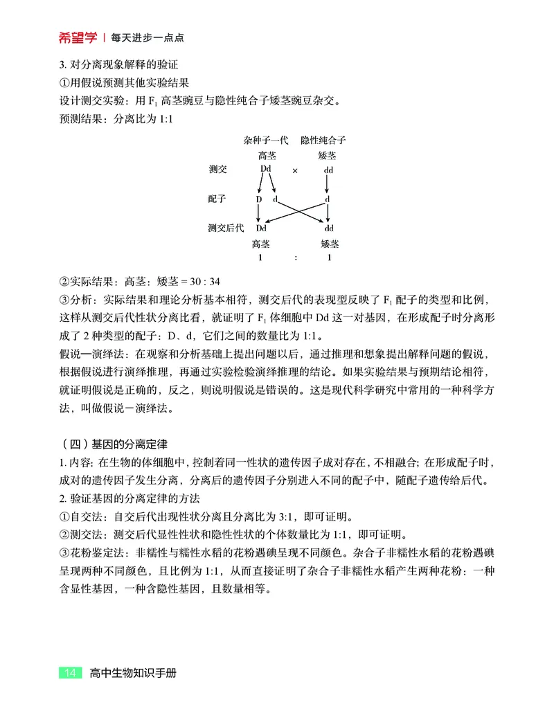 学而思-希望学-高中生物知识手册_高中九科知识点归纳。_《高中知识点汇编》