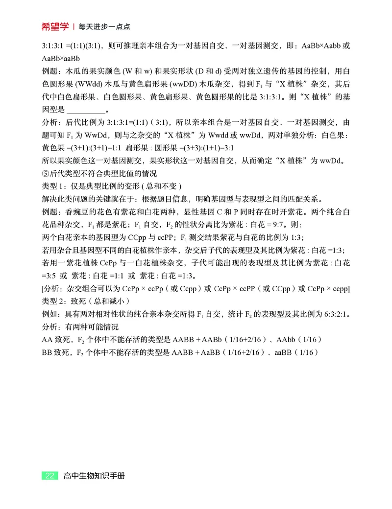 学而思-希望学-高中生物知识手册_高中九科知识点归纳。_《高中知识点汇编》