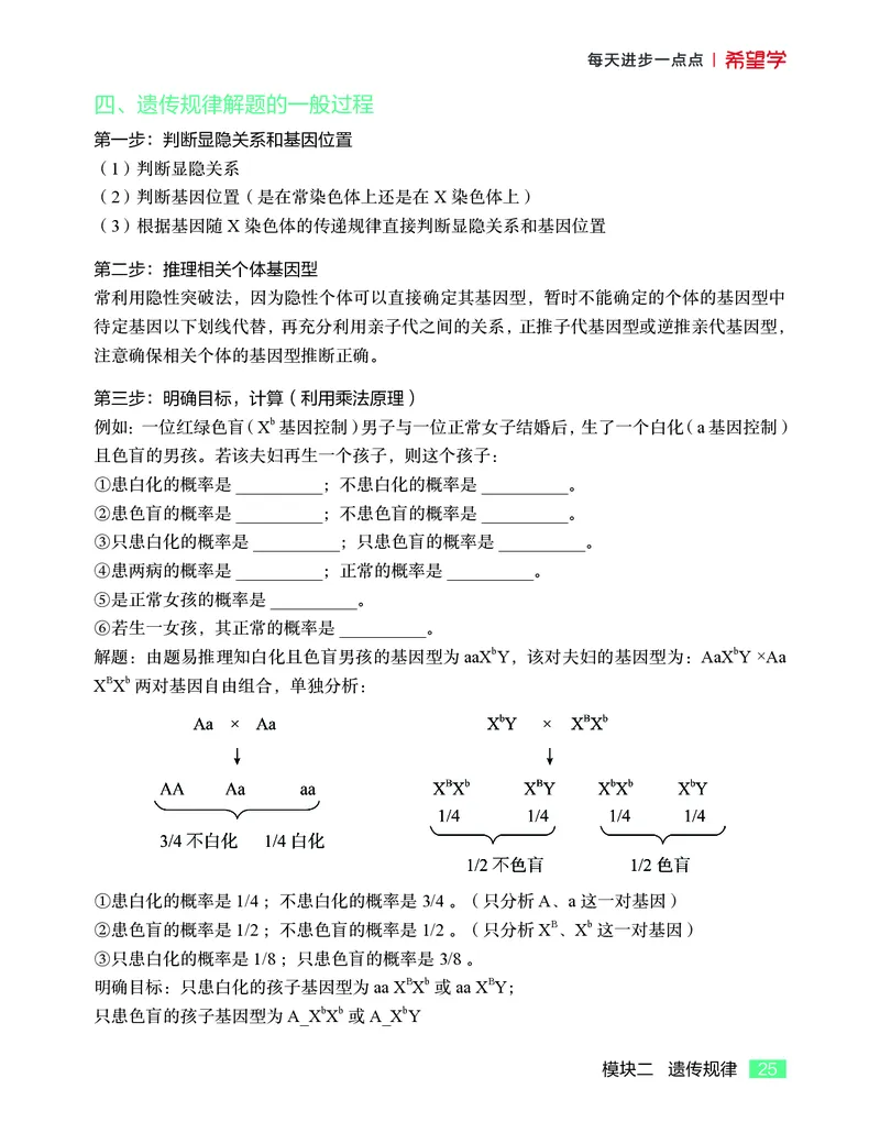 学而思-希望学-高中生物知识手册_高中九科知识点归纳。_《高中知识点汇编》