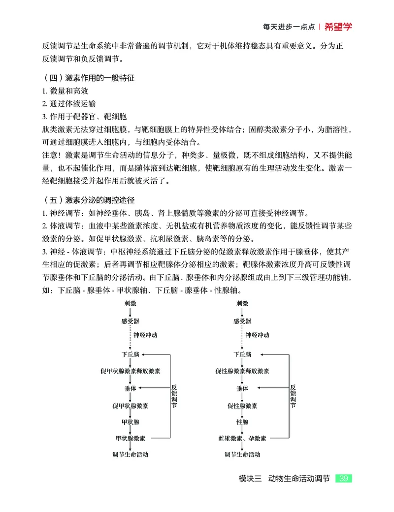 学而思-希望学-高中生物知识手册_高中九科知识点归纳。_《高中知识点汇编》