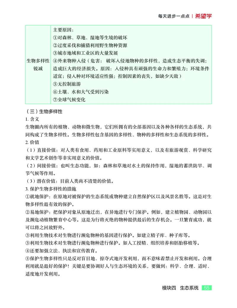 学而思-希望学-高中生物知识手册_高中九科知识点归纳。_《高中知识点汇编》