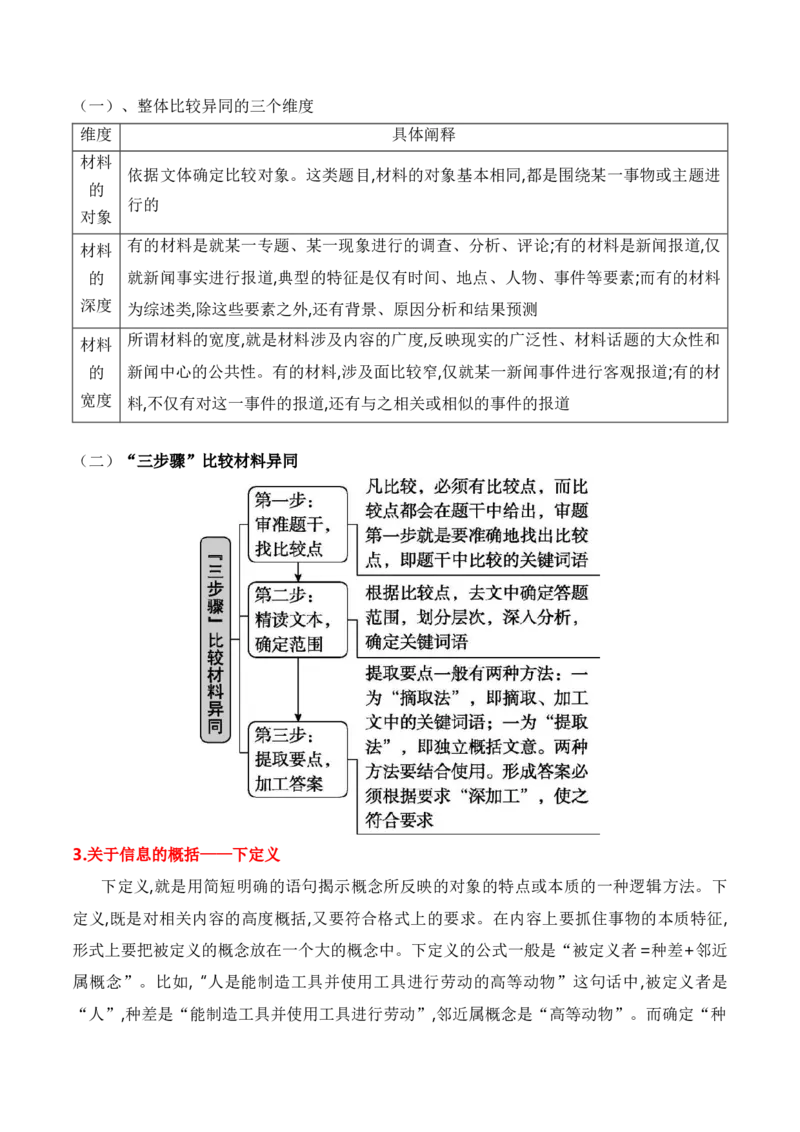 考点22信息的整合与印证（全国通用）原卷版_01高考语文_通用版（老高考）复习资料_2024年复习资料_完备战2024年高考语文一轮复习考点帮（全国通用）
