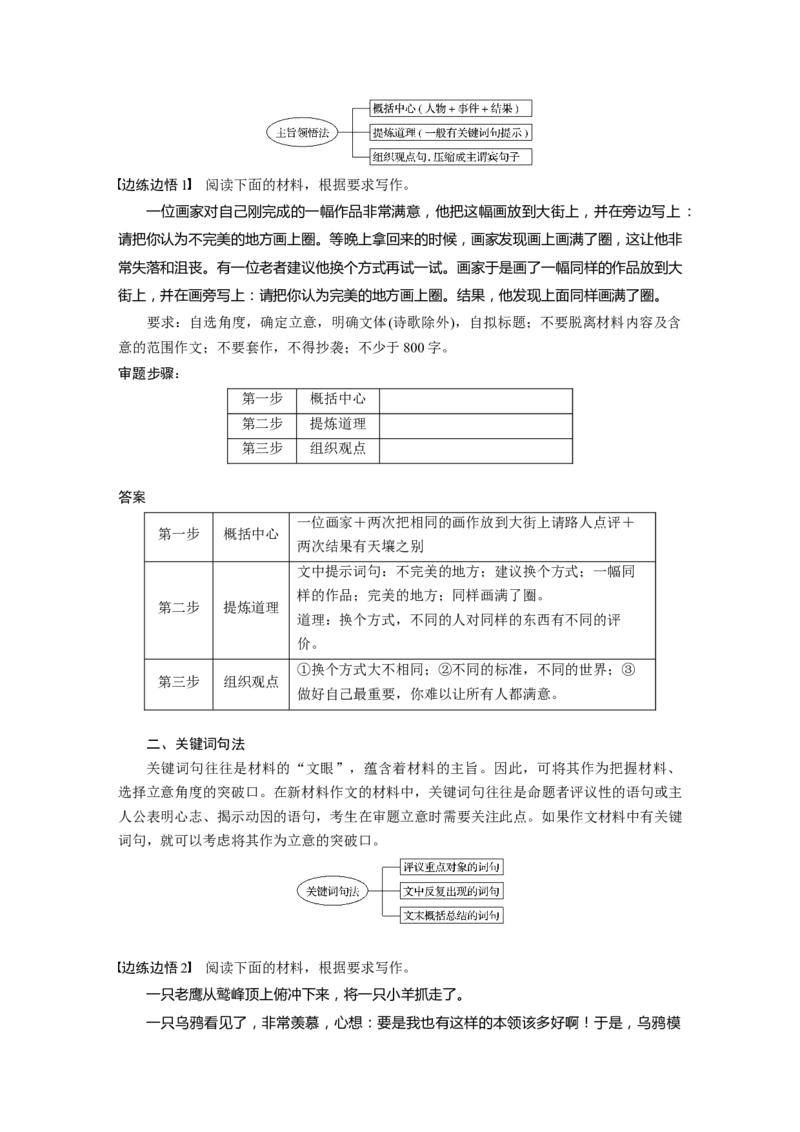 第4部分专题17Ⅰ突破二明确类型，抓住核心，精准新材料作文审题立意_01高考语文_22022年新高考资料_2022年一轮复习各版本_1.2022年高考语文一轮复习通用版