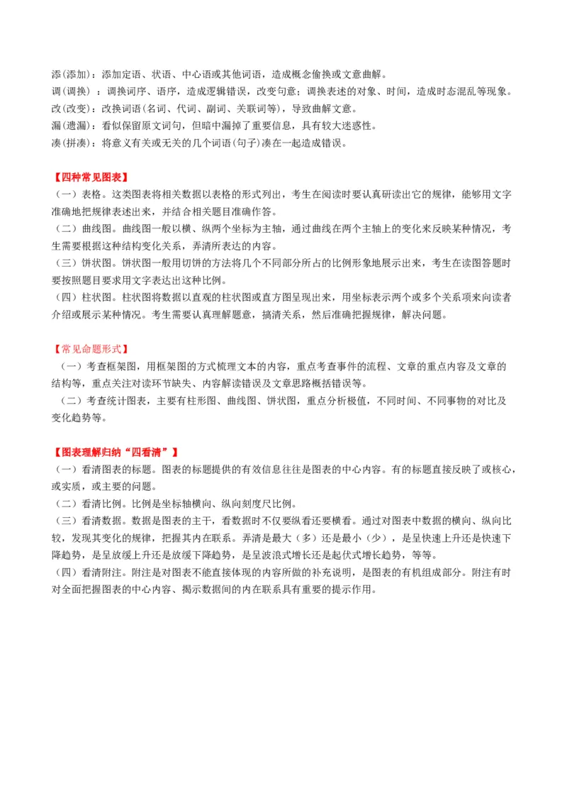 第04讲图文对应关系（讲义）解析版_01高考语文_52025年新高考资料_一轮复习_2025年高考语文一轮复习讲练测_信息类文本阅读