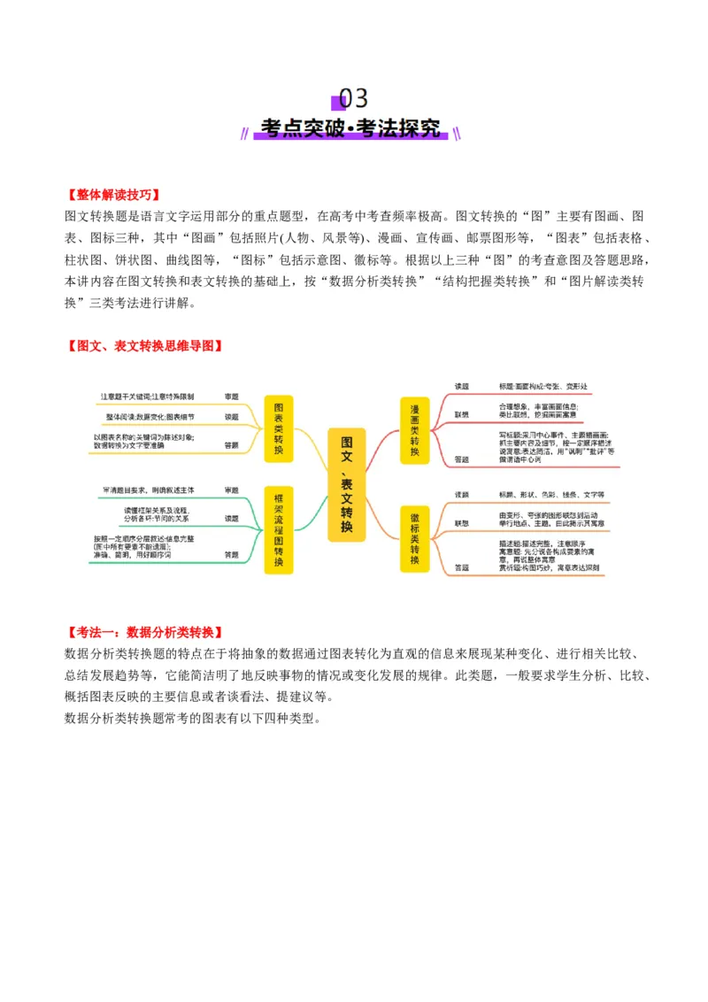 第04讲图文对应关系（讲义）解析版_01高考语文_52025年新高考资料_一轮复习_2025年高考语文一轮复习讲练测_信息类文本阅读