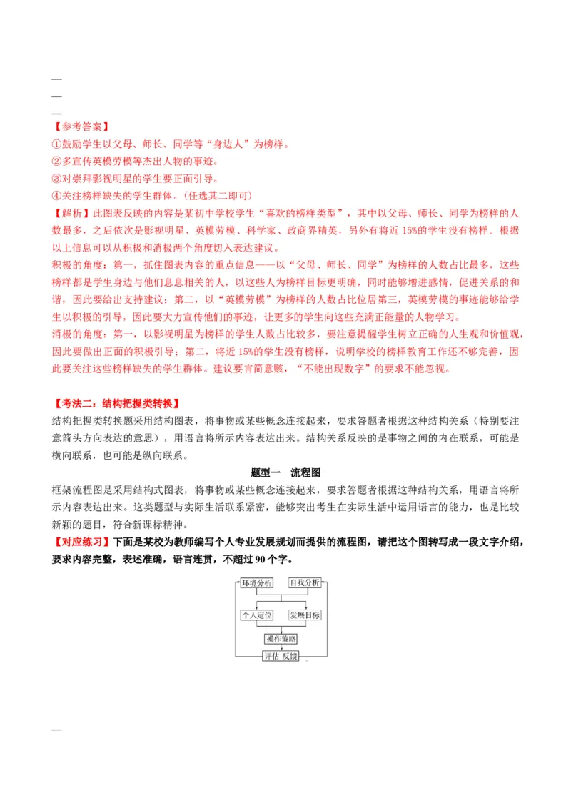 第04讲图文对应关系（讲义）解析版_01高考语文_52025年新高考资料_一轮复习_2025年高考语文一轮复习讲练测_信息类文本阅读