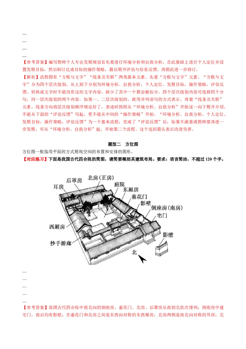 第04讲图文对应关系（讲义）解析版_01高考语文_52025年新高考资料_一轮复习_2025年高考语文一轮复习讲练测_信息类文本阅读