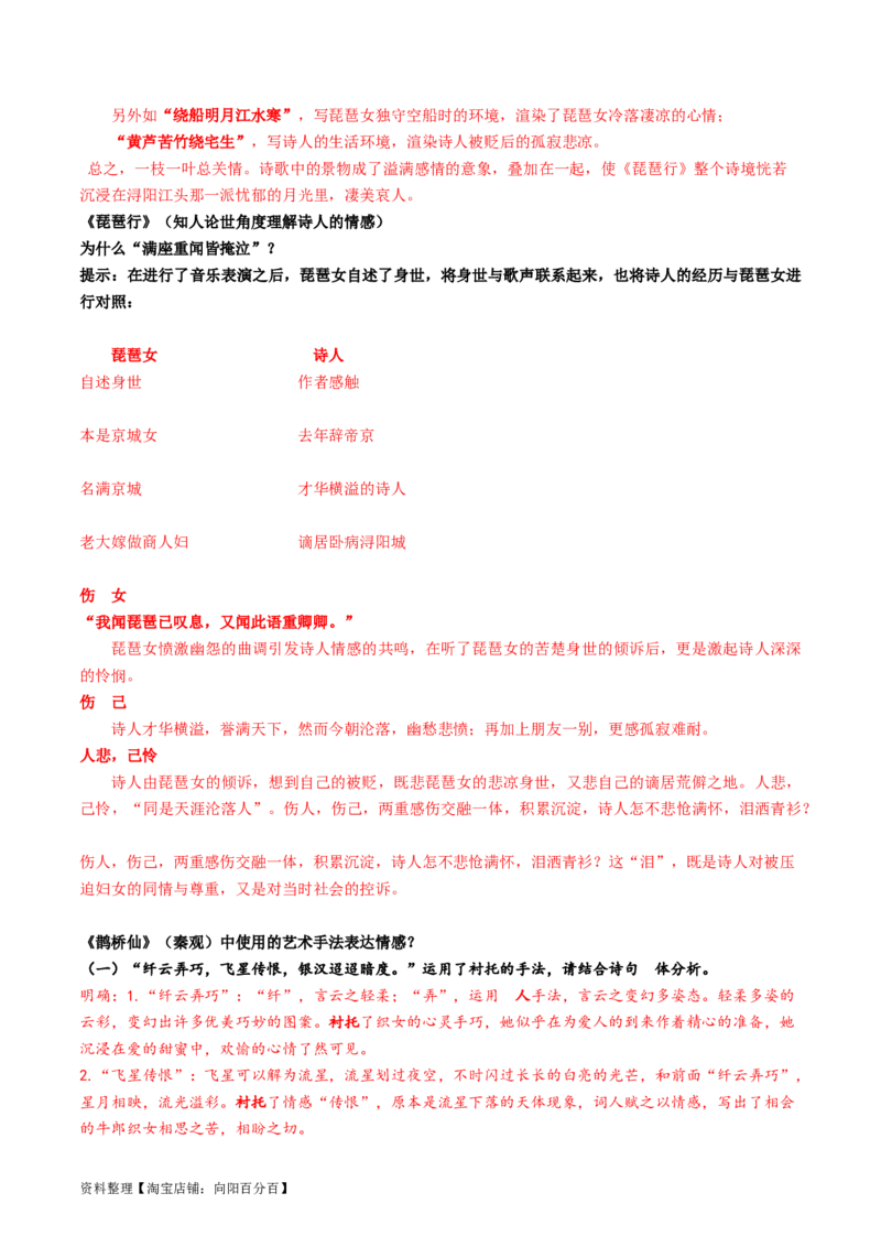 第05讲鉴赏诗歌情感价值观（讲义）（解析版）_01高考语文_新高考复习资料_2024年新高考资料_一轮复习资料_高考语文一轮复习讲练测（课件+讲义+练习）（新高考）_专题二诗歌鉴赏