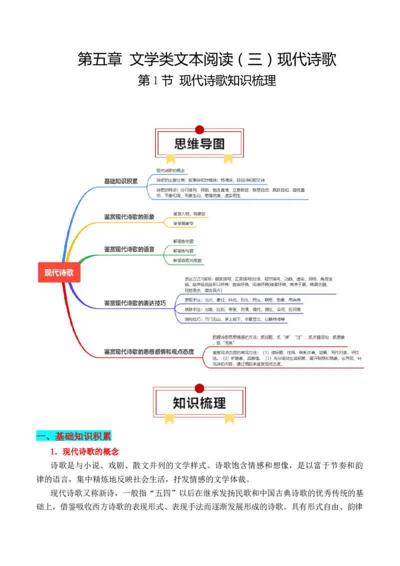 第1节现代诗歌知识梳理-口袋书2024年高考语文一轮复习知识清单（全国通用）（原卷版）_01高考语文_通用版（老高考）复习资料_2024年复习资料_第5章文学类文本阅读（三）现代诗歌