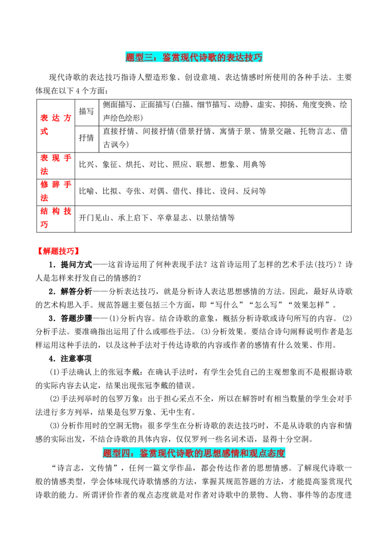 第1节现代诗歌知识梳理-口袋书2024年高考语文一轮复习知识清单（全国通用）（原卷版）_01高考语文_通用版（老高考）复习资料_2024年复习资料_第5章文学类文本阅读（三）现代诗歌
