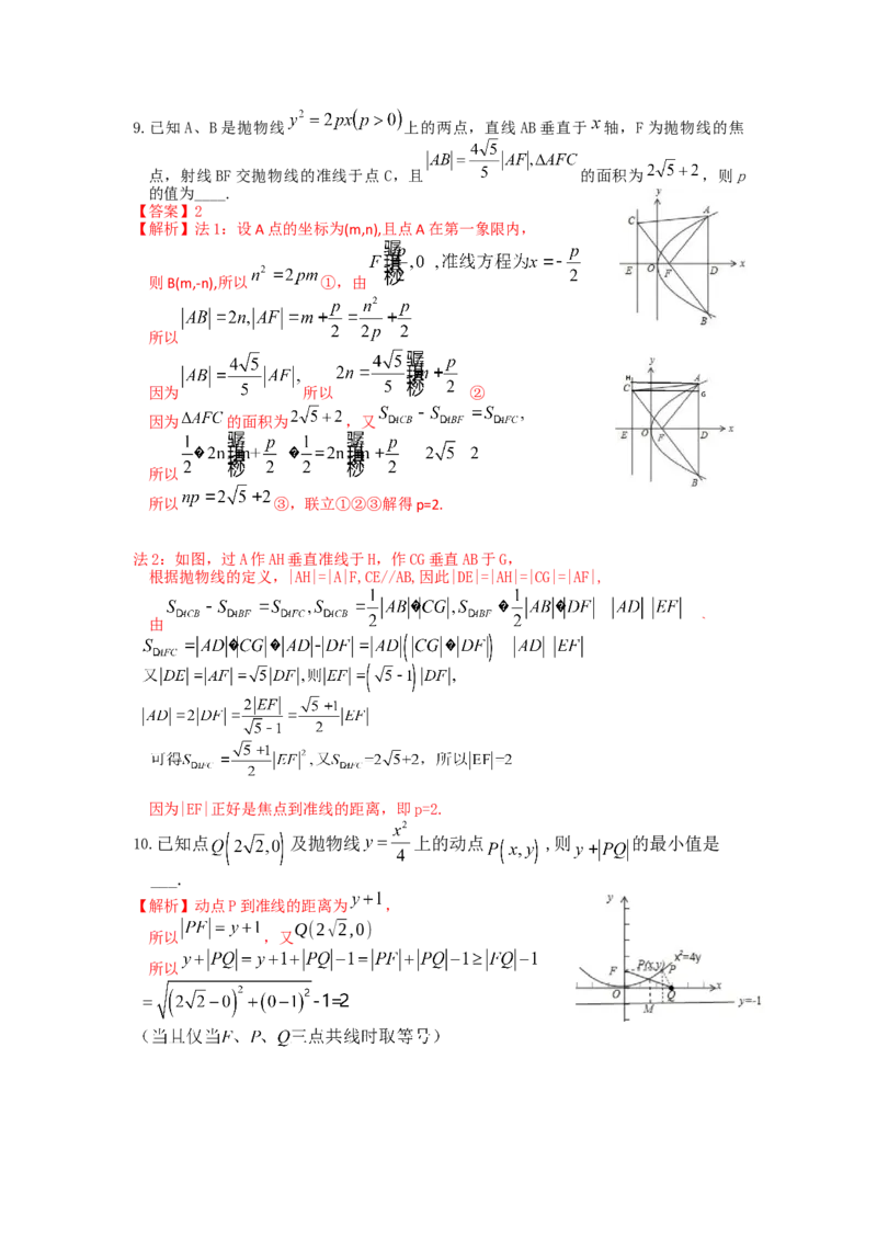 易错点18抛物线答案-备战2023年高考数学易错题_2.2025数学总复习_赠品通用版（老高考）复习资料_一轮复习_2023年高考数学一轮复习易错题（含解析）