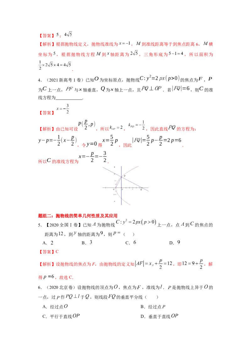 易错点18抛物线答案-备战2023年高考数学易错题_2.2025数学总复习_赠品通用版（老高考）复习资料_一轮复习_2023年高考数学一轮复习易错题（含解析）