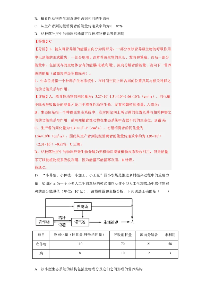 第三章生态系统及其稳定性-高二生物章末测试必刷卷（人教版2019选择性必修2）（解析版）_高中九科知识点归纳。_人教版高中Word电子版试卷练习试题知识点全科_高中生物试卷习题_选修2