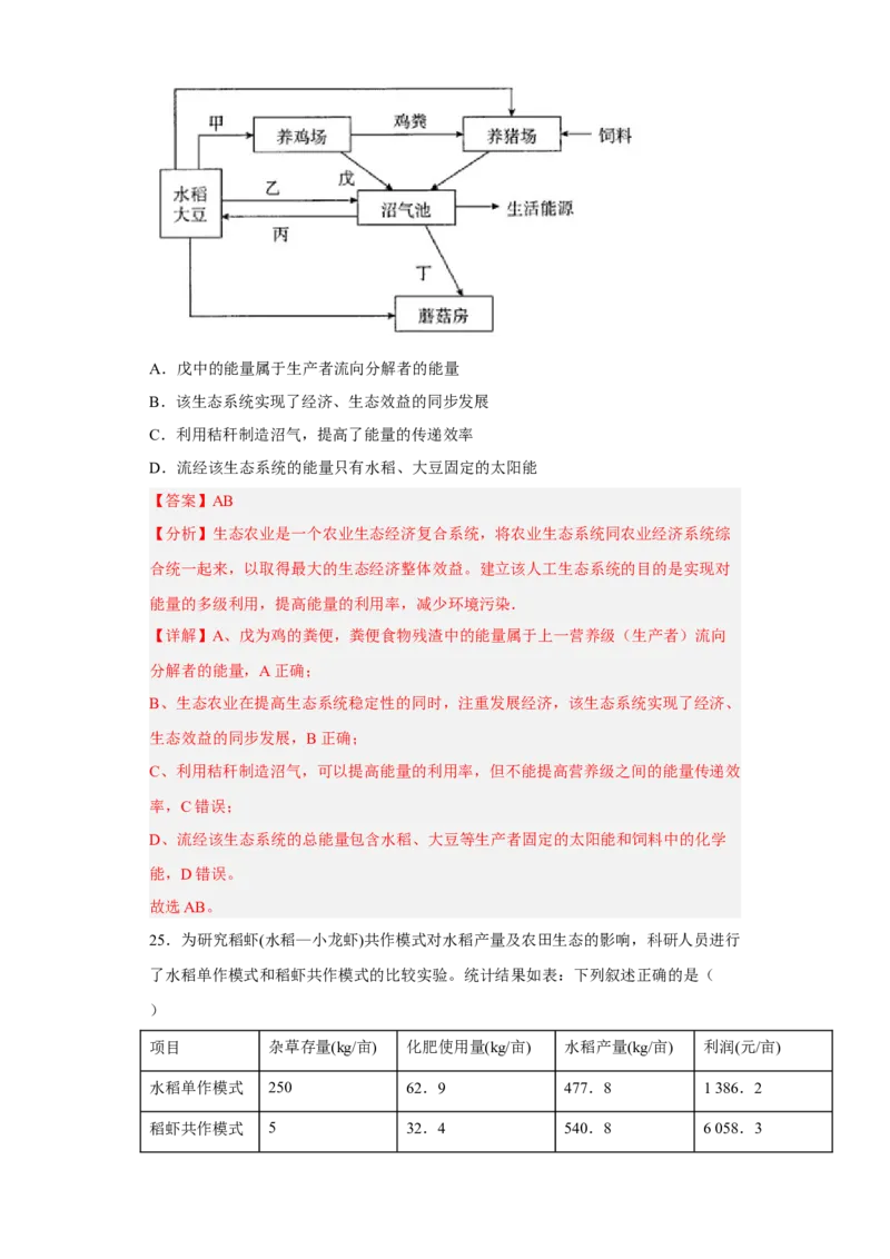 第三章生态系统及其稳定性-高二生物章末测试必刷卷（人教版2019选择性必修2）（解析版）_高中九科知识点归纳。_人教版高中Word电子版试卷练习试题知识点全科_高中生物试卷习题_选修2