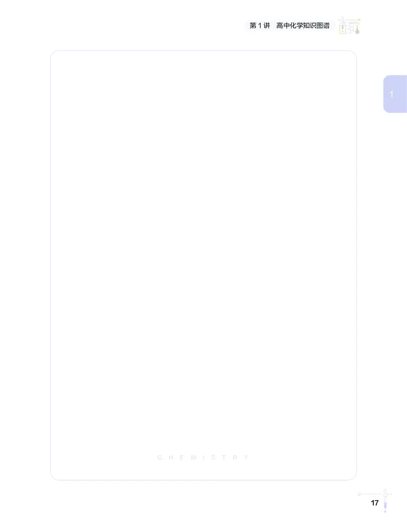 学而思-希望学-高中化学知识手册_高中九科知识点归纳。_《高中知识点汇编》