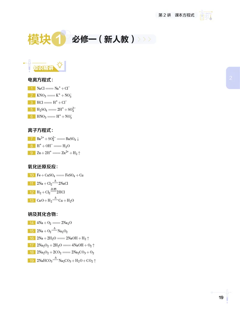 学而思-希望学-高中化学知识手册_高中九科知识点归纳。_《高中知识点汇编》