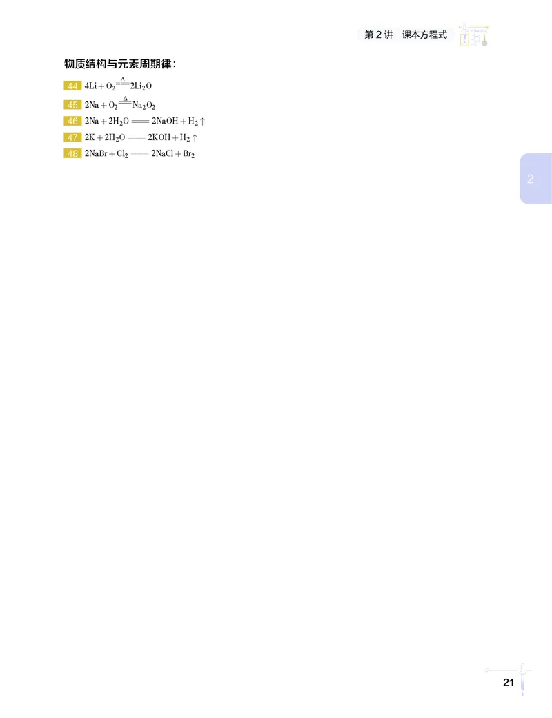 学而思-希望学-高中化学知识手册_高中九科知识点归纳。_《高中知识点汇编》