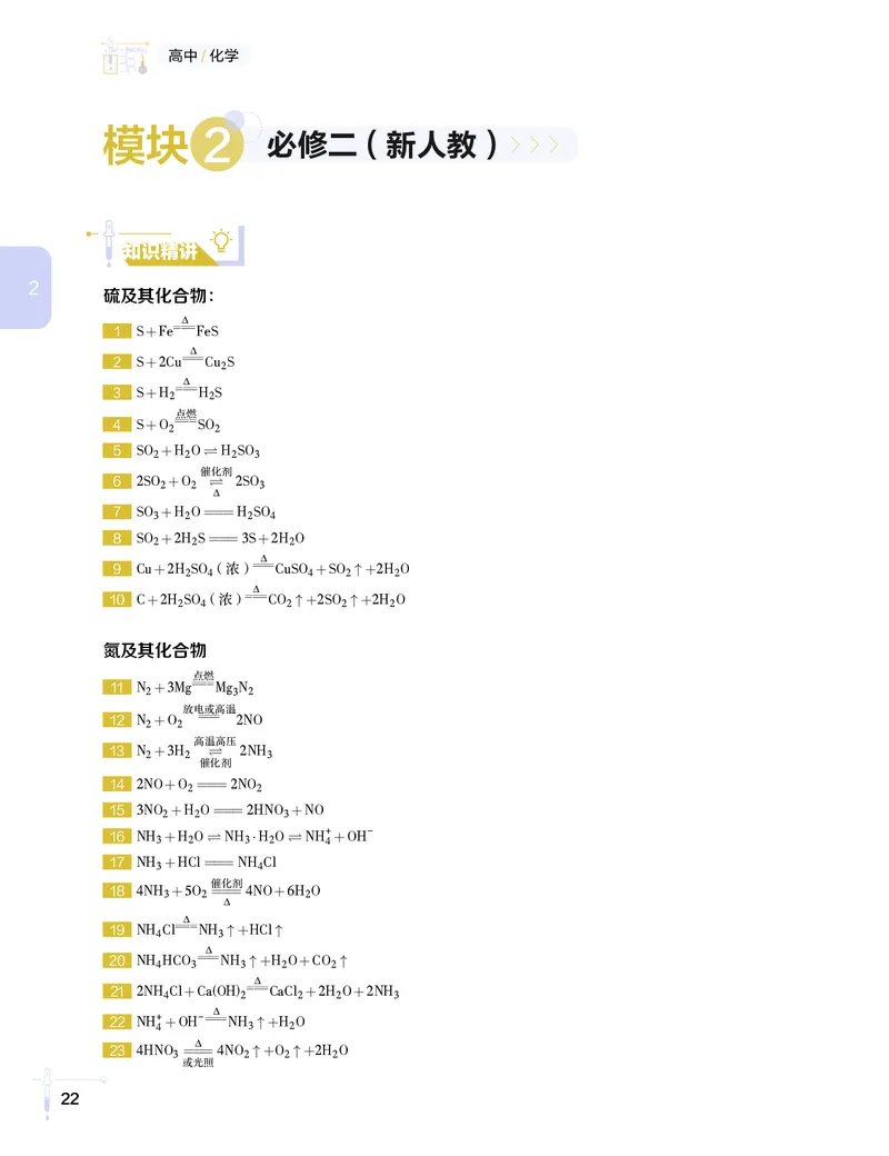 学而思-希望学-高中化学知识手册_高中九科知识点归纳。_《高中知识点汇编》
