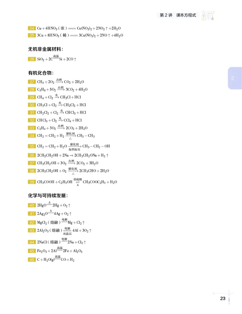 学而思-希望学-高中化学知识手册_高中九科知识点归纳。_《高中知识点汇编》