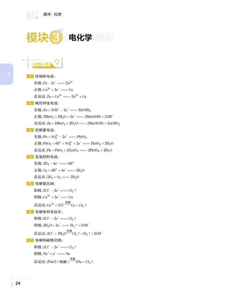 学而思-希望学-高中化学知识手册_高中九科知识点归纳。_《高中知识点汇编》