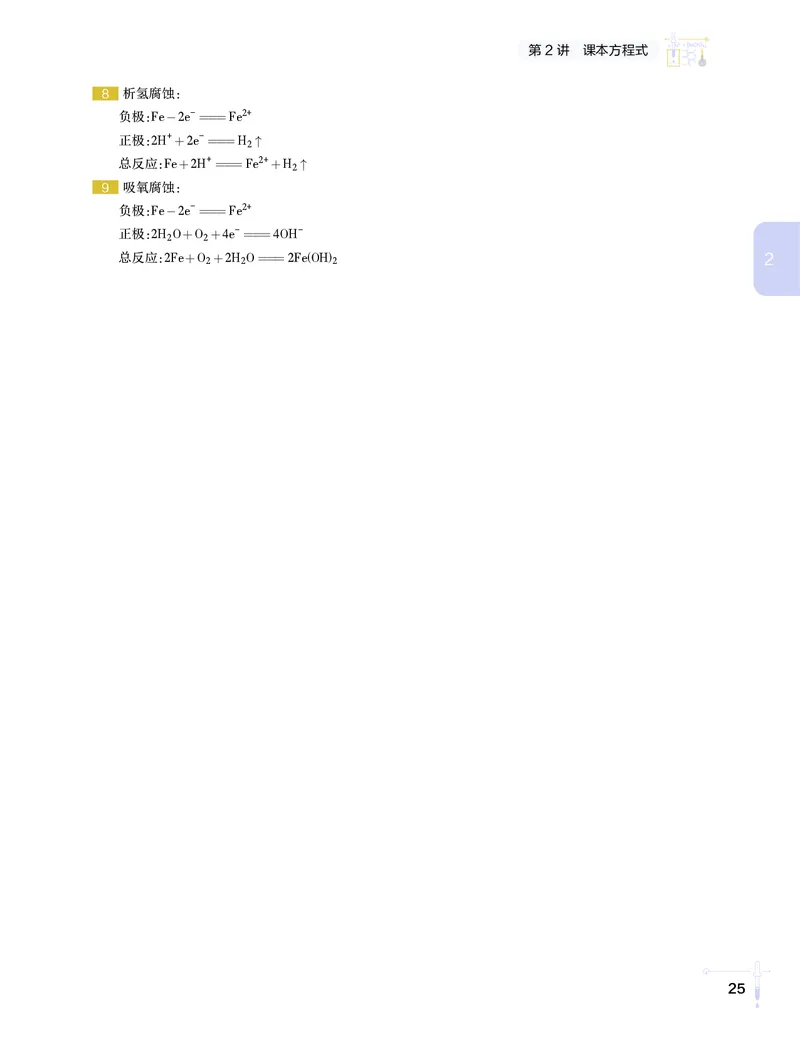 学而思-希望学-高中化学知识手册_高中九科知识点归纳。_《高中知识点汇编》